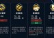 手游英雄解析攻略（从小白到高手，助你成为游戏的终极玩家）