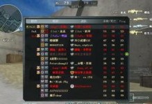 vip玩cf有什么用,解锁游戏新境界，享受专属特权体验