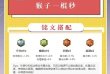 王者英雄出装铭文攻略——解密最强装备策略（超越对手，一步登顶！）