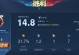 芈月双生模式出装攻略（一起征战，打造绝对优势！）