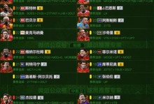 手游足球团队花式训练攻略（用花式训练打造最强足球团队）