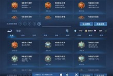 老虎打野出装铭文攻略（带你一步步揭秘老虎打野的最强装备和铭文选择）
