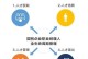 手游职业经理人攻略（实用技巧帮你成为手游职业经理人）