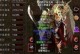 以众神归来手游攻略（化身神明，征服天下！）
