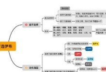 《宝可梦大探险》中伊布进化条件解析（掌握进化技巧，让伊布成为最强助手）