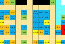 《攻略都市物语手游，助你成为城市大亨！》（玩转都市物语手游，打造繁荣富裕的城市！）