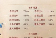 大话手游仙族职业攻略（了解仙族职业特点与技巧，成就王者之路！）
