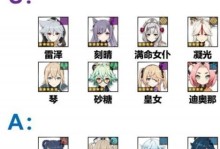 《原神》主C强度排行榜（最强主角光环，独挡一面！）