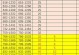 《热血传奇手游无敌宠物攻略》（无敌宠物助你驰骋传奇世界，攻无不克！）