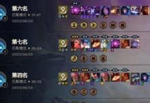 无尽狂战者（掌握关键装备，打造爆发输出霸主！）