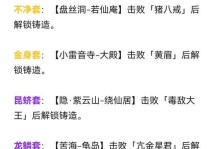 孙悟空铭文与出装攻略（爆发输出爆破全场，打造强力孙悟空装备）
