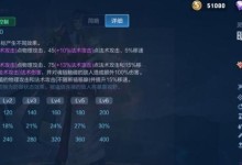 小明的治疗队友出装顺序攻略（打造最强队友辅助小明，用装备让队友更强大）