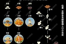 《SKY光遇》游戏圣岛季编钟任务完成攻略（打破限制，解锁更多内容）