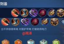 《猴王重现，攻无不克——孙悟空省级铭文出装攻略》（探寻最强战神套路，席卷全场）