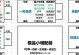 小明的团队治疗队友出装攻略（为你的团队提供最新、高效的出装建议）