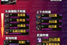 剑宗异界攻略（勇往直前，剑指荣耀，剑宗异界攻略全面解析）