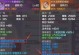 剑神刷图攻略（一键快速提升战力，轻松刷图无压力！）