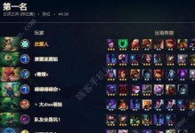 《云顶破败军团阵容出装攻略》（打造最强阵容，战无不胜！）