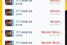 廉颇出装铭文与连招攻略（称霸战场，廉颇装备铭文与技巧一网打尽）