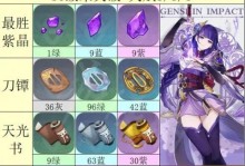 原神松籁响起之时突破材料一览（探究突破材料种类和获取方式，助你在原神世界中更进一步！）