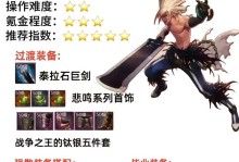 《手游中单机器出装攻略》（如何选择适合的出装方案，提升游戏胜率）
