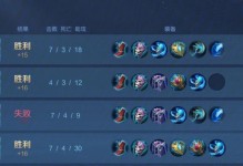 乌鸦中单铭文出装顺序攻略（高胜率必备，乌鸦中单铭文出装顺序攻略一网打尽！）