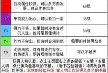 江南百景图建筑建造需求的补天石数量详解（补天石是建造江南百景图建筑不可或缺的材料）