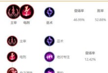 峡谷攻略（优化符文和装备选择，让法师在峡谷中发挥更大的作用！）