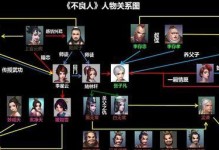 《我的侠客》游戏五气朝元掌获取攻略（轻松获取五气朝元掌，享受无敌打击）