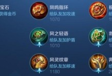 萌新必看！全面攻略教你如何运用铭文出装（一站式指南帮助你在游戏中取得胜利）
