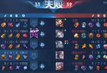 典韦26级铭文出装攻略（拳拳到肉，宛如狂暴猛虎）