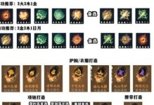 逆水寒手游武器攻略大全（掌握最强武器装备，称霸江湖）
