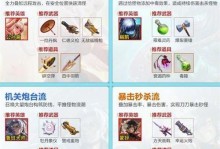 鲁班大师出装攻略（打造最强鲁班，）