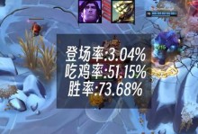 宝石辅助出装天赋加点攻略（提升实力的关键，掌握宝石辅助的正确方式）