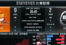 S8阿珂出装攻略（挑战对手，化身不死之鬼，打造最强阿珂）
