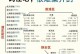 上海自助游攻略手帐（上海自助游攻略手帐，轻松玩转城市之花）