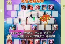 2023无限火力出装攻略（打造完美装备，成就绝对霸主地位！）