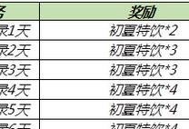 《王者荣耀派对大作战攻略》（如何在派对大作战中成为王者）