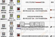 磊哥游戏（成为探险家的必备指南，轻松玩转我的世界手游！）