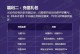 诛仙手游炼器上11攻略（炼器上11攻略分享，助你在诛仙手游中成为顶尖强者）