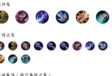 王者攻略出装生成器（智能算法助你在王者荣耀中取得胜利）