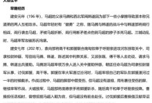 《马超教学思路打法出装攻略》（马超的高爆发输出与生存能力，让你战无不胜）