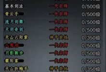 太乙攻略（江湖手游太乙攻略全方位解析，助您成为最强玩家！）