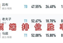 《吕布马超铭文出装攻略贴吧》（掌握攻略，助你称霸战场！）