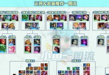 《金铲铲之战》全装攻略（胜利在握，如何选择适合金铲铲的出装？）