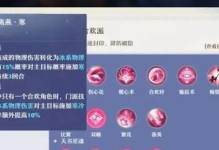 《诛仙手游最新合欢攻略》（掌握最新攻略，成为合欢绝世高手）
