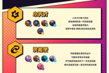 S8版本剑姬出装攻略（重塑神剑，S8版本剑姬最强出装解析）