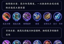 《寻仙侍宠最强出装攻略》（打造无敌战力，成就巅峰之路）