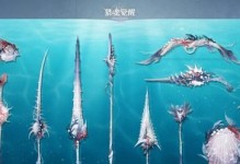 《猎魂觉醒》祷告系统玩法详解（祷告系统怎么玩）