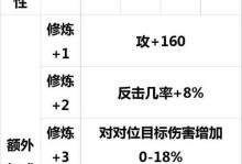 仙剑奇侠传手游合成攻略（手把仙剑，修行成神；攻略合成，战力飙升。）